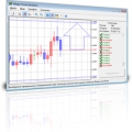 Forex Maglc Intuition (Enjoy Free BONUS ForexMentor - London Close Strategy for forex trading)